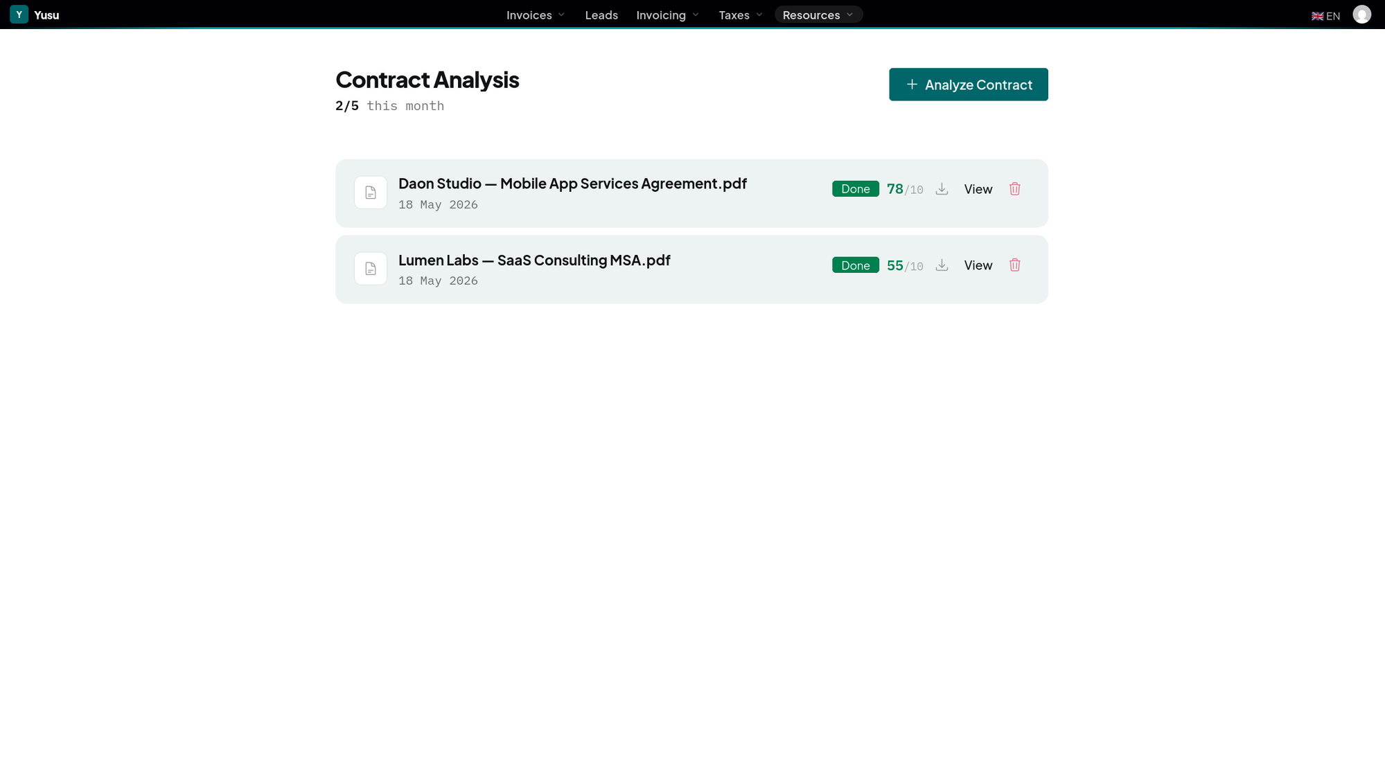 Yusu contract analysis